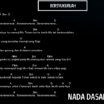Bersyukurlah